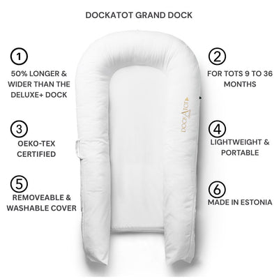 dock a tot grand travel bag DockATot (formerly Sleepyhead) Grand Pod Pristine White – DockATot Middle East